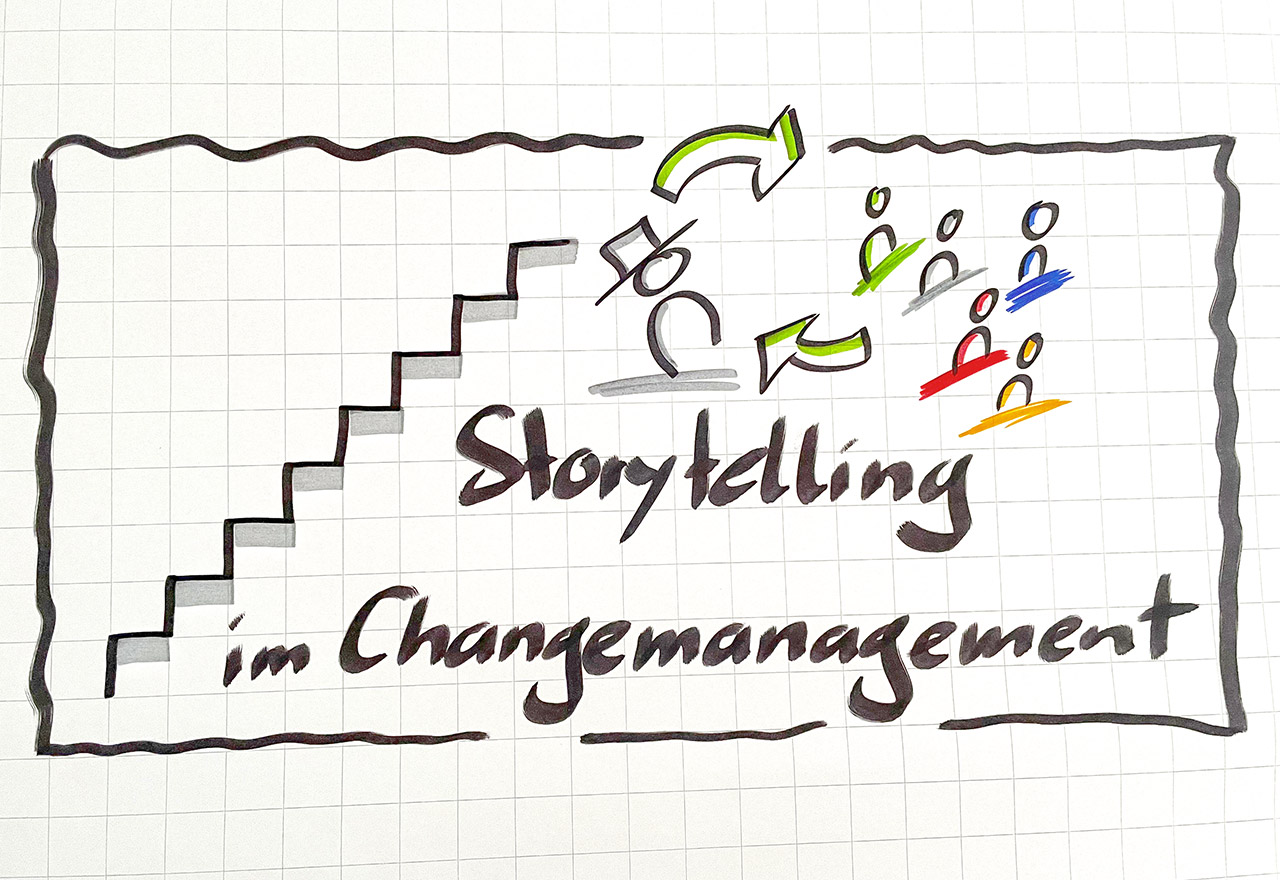 Storytelling im Changeprojekt